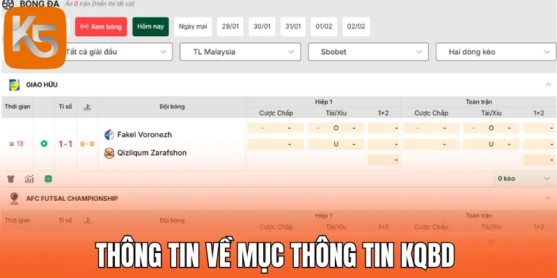 Thông tin về mục thông tin Kqbd 
