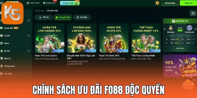 Chính sách ưu đãi Fo88 độc quyền