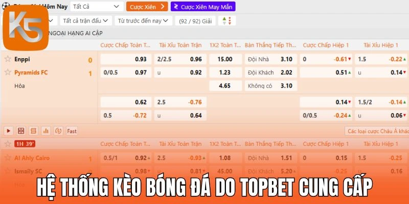 Hệ thống kèo bóng đá do Topbet cung cấp