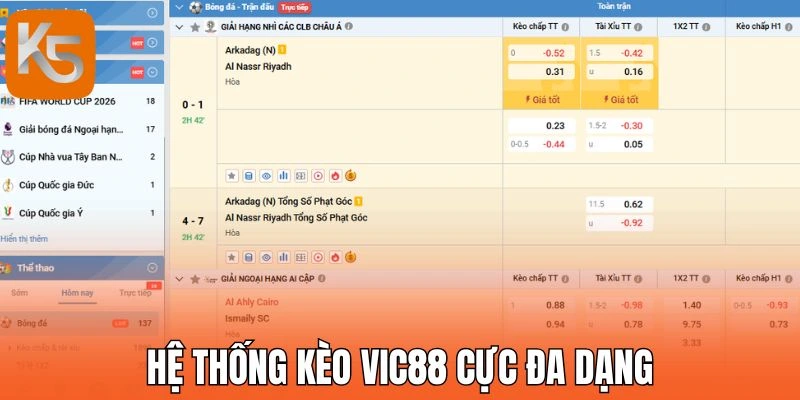 Hệ thống kèo Vic88 cực đa dạng