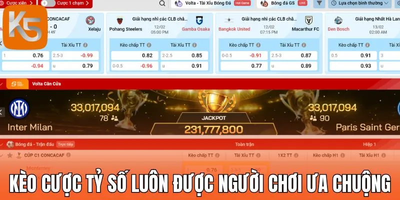 Kèo cược tỷ số luôn được người chơi ưa chuộng