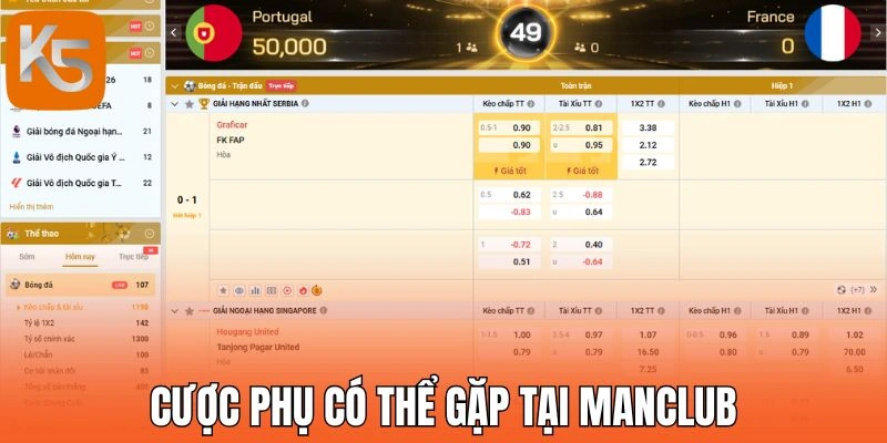 Những kèo cược phụ có thể gặp tại Manclub
