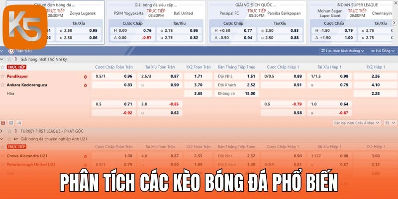 Phân tích các kèo bóng đá phổ biến