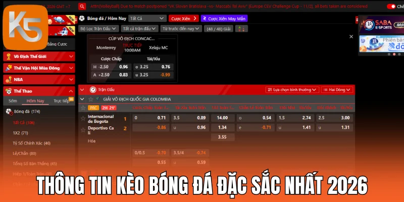 Thông tin kèo bóng đá đặc sắc nhất 2026
