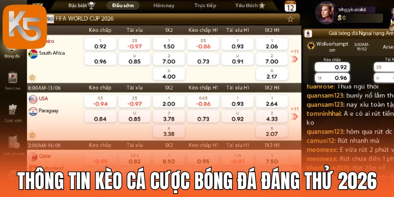 Thông tin kèo cá cược bóng đá đáng thử 2026