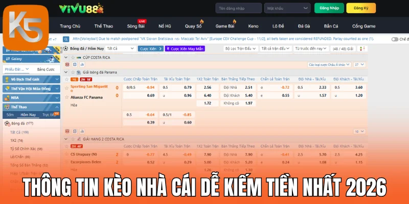 Thông tin kèo nhà cái dễ kiếm tiền nhất 2026