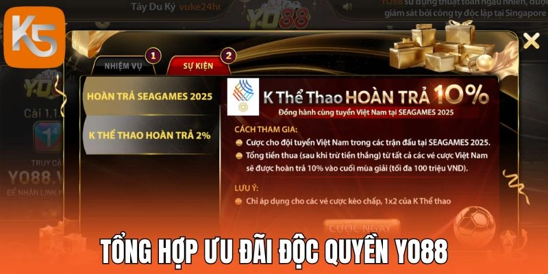 Tổng hợp ưu đãi độc quyền Yo88