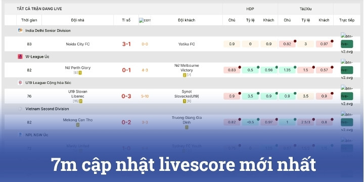 Trực tiếp bóng đá (livescore) cập nhật đầy đủ và chi tiết
