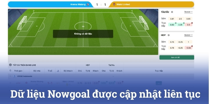 Những điểm mạnh của Nowgoal được khách hàng đánh giá cao