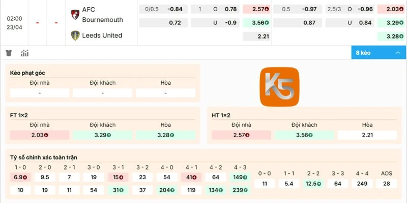 Chuyên gia phân tích kèo bóng đá Bournemouth vs Leeds United