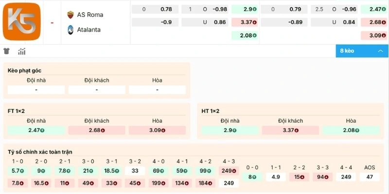 Tham khảo bảng kèo Roma vs Atalanta