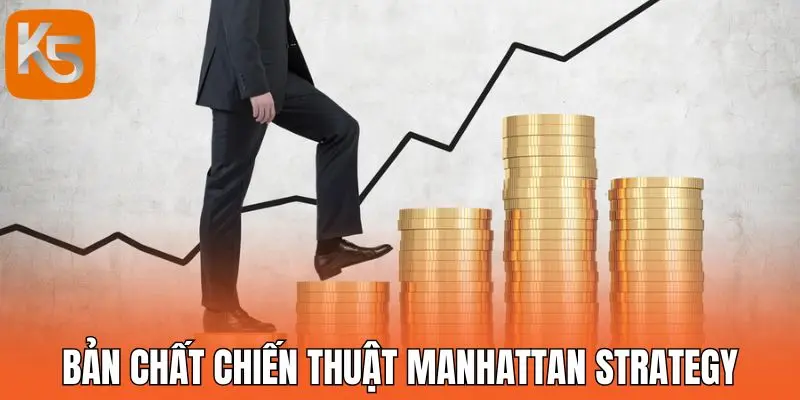 Bản chất chiến thuật Manhattan Strategy