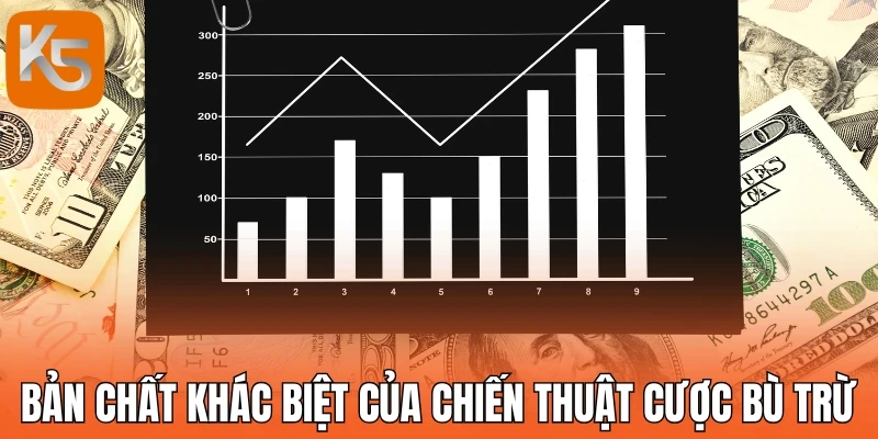 Bản chất khác biệt của chiến thuật cược bù trừ
