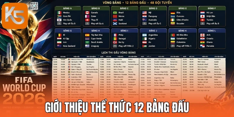 Giới thiệu thể thức 12 bảng đấu