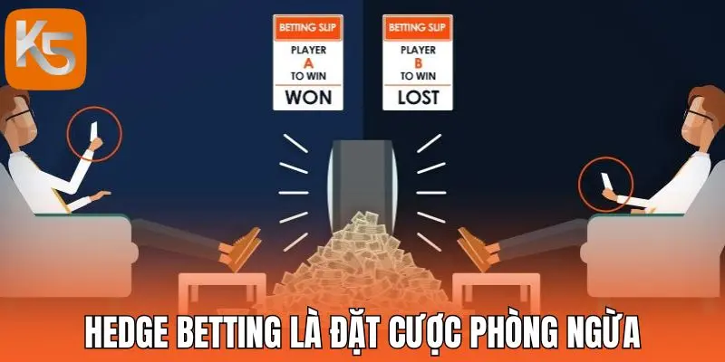 Hedge Betting là đặt cược phòng ngừa