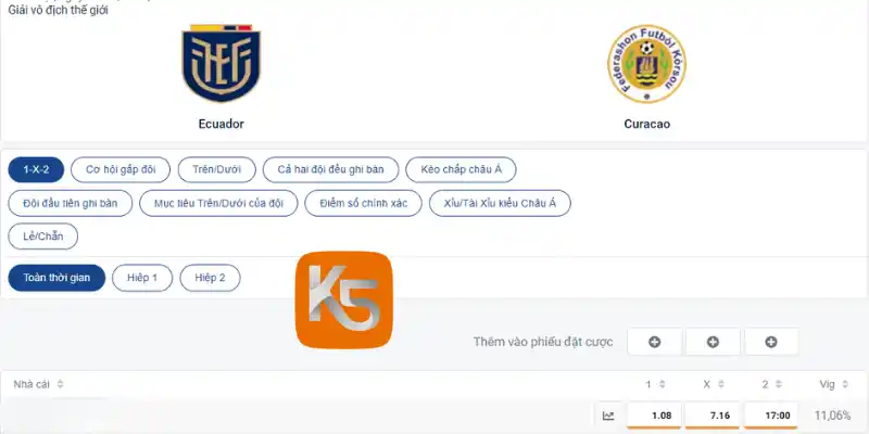 Kèo Châu Âu trận Ecuador vs Curacao 21/06/2026