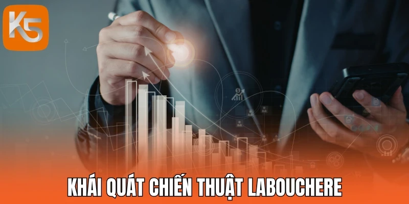 Khái quát chiến thuật Labouchere
