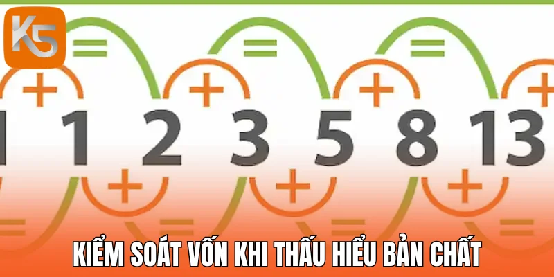 Kiểm soát vốn khi thấu hiểu bản chất