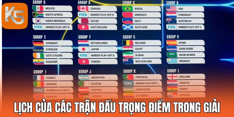 Lịch của các trận đấu trọng điểm trong giải