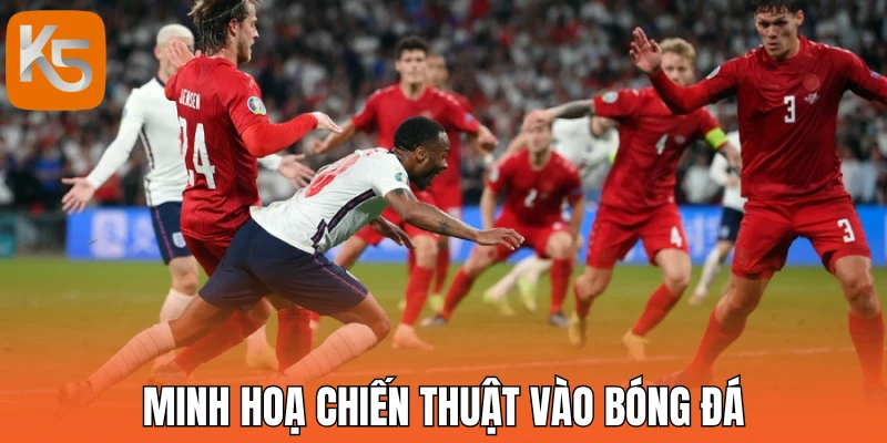 Minh hoạ chiến thuật vào bóng đá