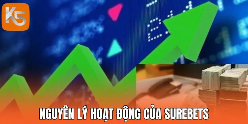 Nguyên lý hoạt động của Surebets