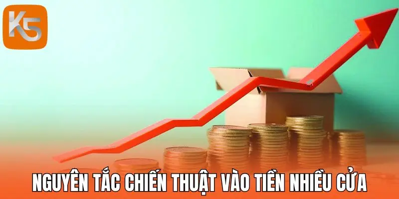 Nguyên tắc chiến thuật vào tiền nhiều cửa
