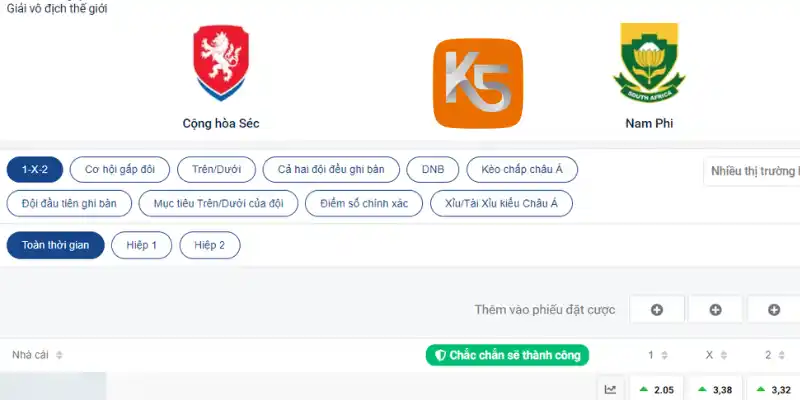 Phân tích kèo Châu Âu trận bóng Séc vs Nam Phi