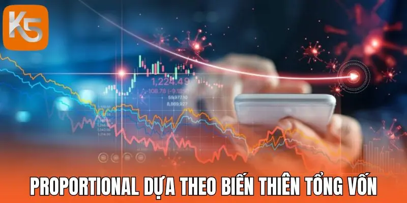 Proportional dựa theo biến thiên tổng vốn
