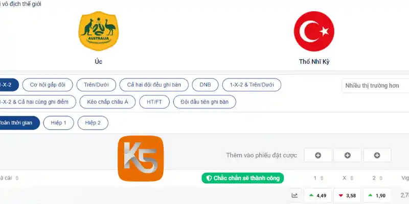 Soi kèo Châu Âu trận bóng đá Úc vs Thổ Nhĩ Kỳ