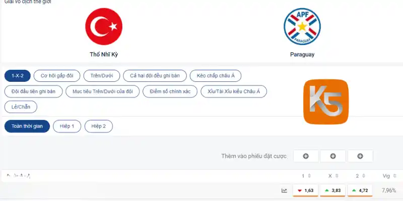 Soi kèo Châu Âu trận bóng Thổ Nhĩ Kỳ vs Paraguay