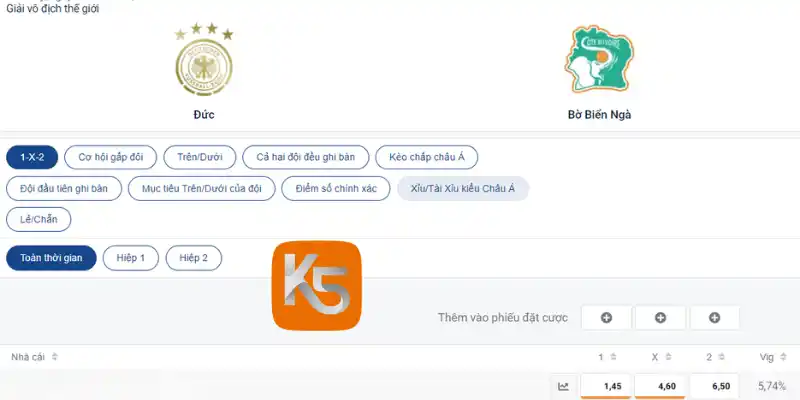 Soi kèo Châu Âu trận Đức vs Bờ Biển Ngà 21/06/2026