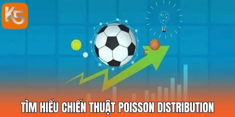 Tìm hiểu chiến thuật Poisson Distribution