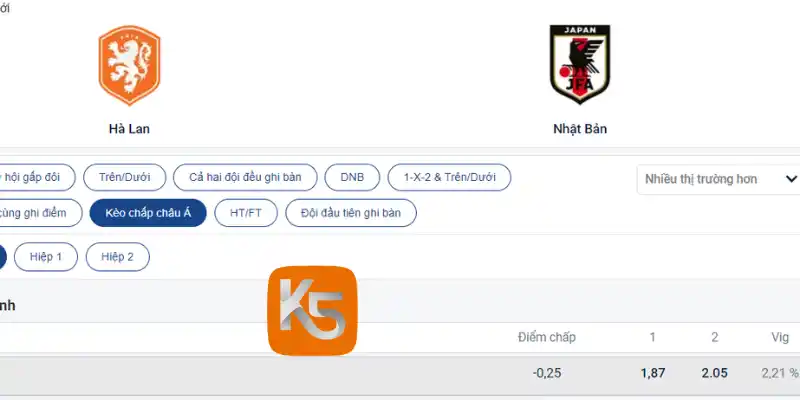 Tỷ lệ cược chấp Châu Á trận Hà Lan vs Nhật Bản 15/06/2026