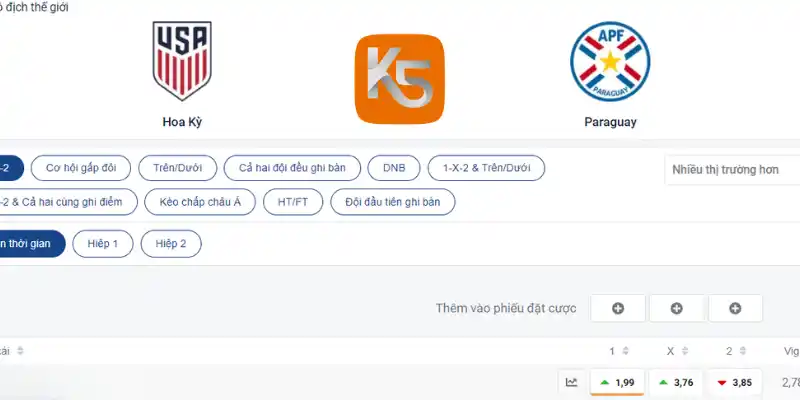 Tỷ lệ cược Châu Âu trận Hoa Kỳ vs Paraguay 13/06/2026