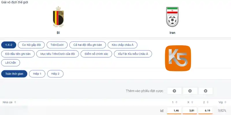 Tỷ lệ cược kèo chấp trận Bỉ vs Iran 22/06/2026