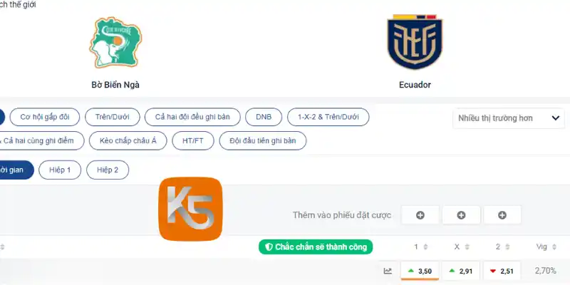 Tỷ lệ kèo Châu Âu trận Bờ Biển Ngà vs Ecuador 15/06/2026