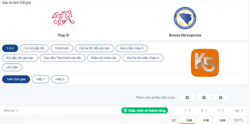 Tỷ lệ kèo Châu Âu trận bóng Thụy Sĩ vs Bosnia và Herzegovina