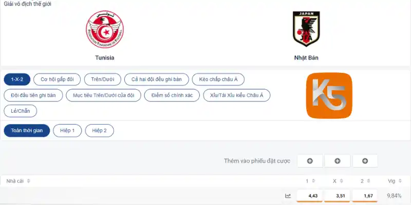 Tỷ lệ kèo Châu Âu trận Tunisia vs Nhật Bản 21/06/2026